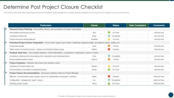 Project Scope Management Playbook Determine Post Project Closure Checklist Introduction PDF