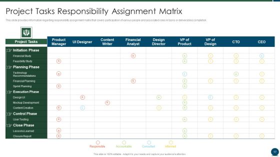 Project Scope Management Playbook Ppt PowerPoint Presentation Complete With Slides Slide17