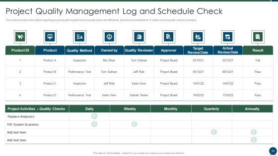Project Scope Management Playbook Ppt PowerPoint Presentation Complete With Slides Slide26