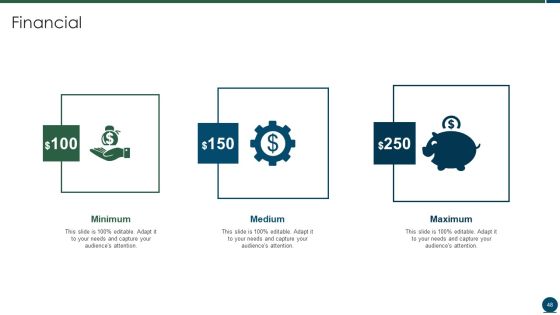 Project Scope Management Playbook Ppt PowerPoint Presentation Complete With Slides Slide48