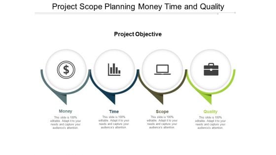 Project Scope Planning Money Time And Quality Ppt PowerPoint Presentation Gallery Graphics Tutorials