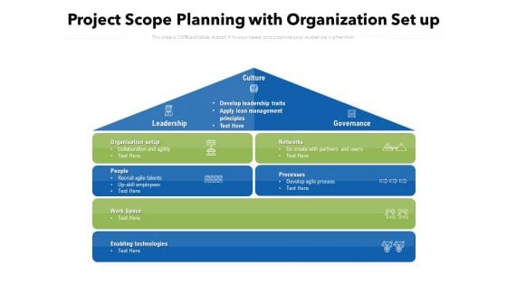 Project Scope Planning With Organization Set Up Ppt PowerPoint Presentation Infographic Template Layout PDF Project Scope Planning With Organization Set Up Ppt PowerPoint Presentation Infographic Template Layout PDF