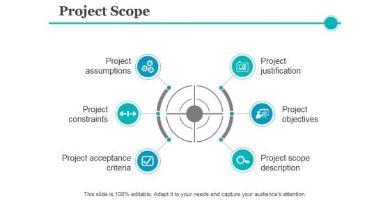 Project Scope Ppt PowerPoint Presentation Gallery Show
