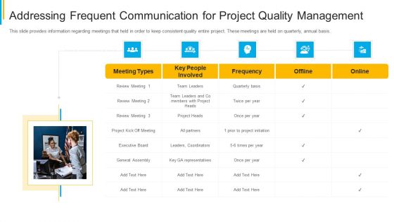 Project Security Administration IT Addressing Frequent Communication For Project Quality Management Icons PDF