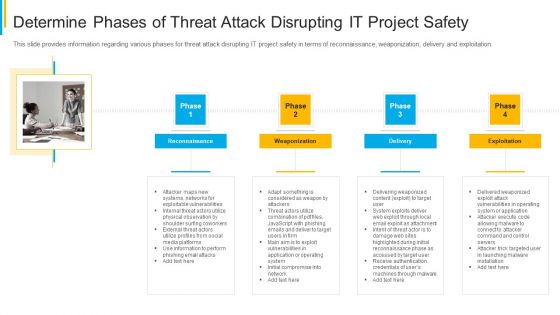 Project Security Administration IT Determine Phases Of Threat Attack Disrupting IT Project Safety Brochure PDF