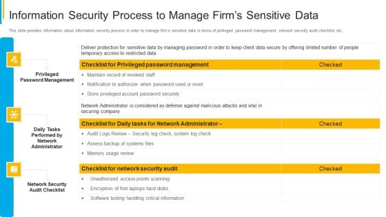 Project Security Administration IT Information Security Process To Manage Firms Sensitive Data Summary PDF