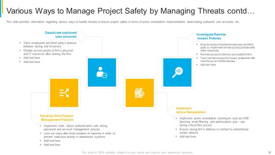 Project Security Administration IT Ppt PowerPoint Presentation Complete Deck With Slides Slide16