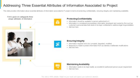 Project Security Administration IT Ppt PowerPoint Presentation Complete Deck With Slides Slide19