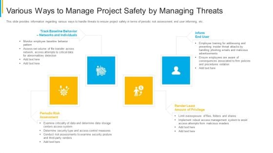 Project Security Administration IT Various Ways To Manage Project Safety By Managing Threats Designs PDF