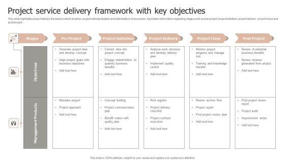 Project Service Delivery Framework With Key Objectives Slides PDF