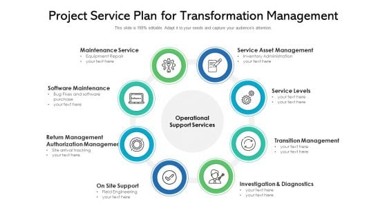 Project Service Plan For Transformation Management Ppt Pictures Introduction PDF