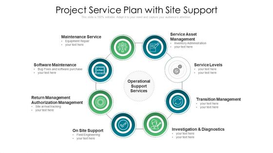 Project Service Plan With Site Support Ppt PowerPoint Presentation Gallery Clipart PDF
