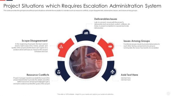 Project Situations Which Requires Escalation Administration System Guidelines PDF