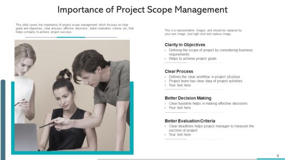 Project Spectrum Administration Plan Scope Ppt PowerPoint Presentation Complete Deck With Slides