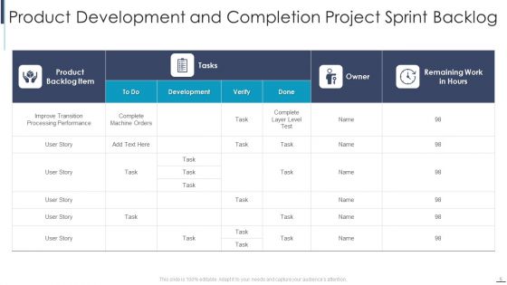 Project Sprint Backlog Ppt PowerPoint Presentation Complete Deck With Slides