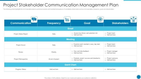 Project Stakeholder Communication Management Plan Inspiration PDF