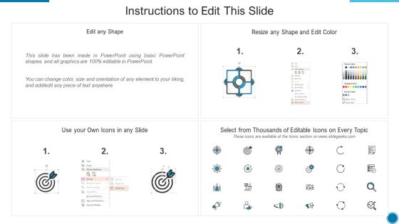 Project Stakeholder Communication Management Plan Inspiration PDF Slide02