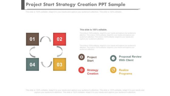 Project Start Strategy Creation Ppt Sample