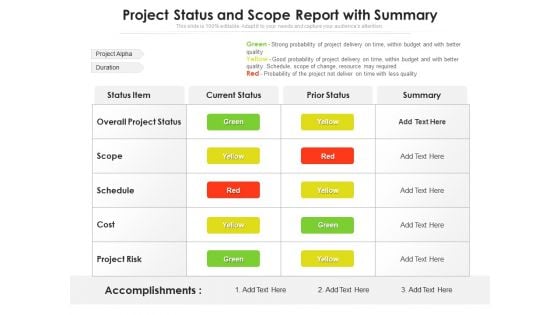 Project Status And Scope Report With Summary Ppt PowerPoint Presentation File Templates PDF