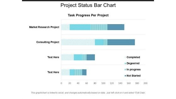 Project Status Bar Chart Ppt PowerPoint Presentation Ideas Objects