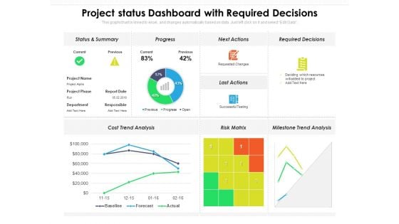 Project Status Dashboard With Required Decisions Ppt PowerPoint Presentation File Model PDF