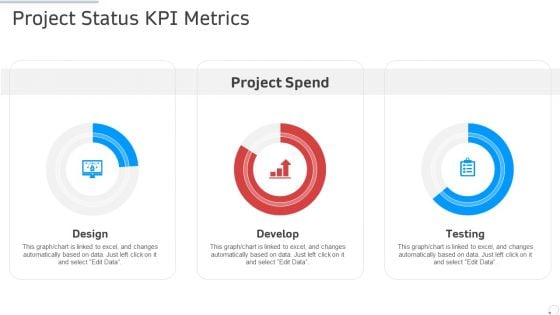 Project Status Kpi Metrics Design Manufacturing Control Ppt Professional Model PDF