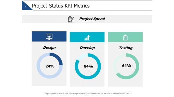 Project Status Kpi Metrics Marketing Ppt PowerPoint Presentation Layouts Skills