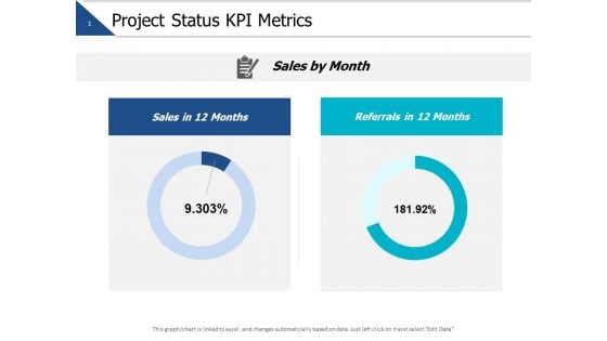 Project Status Kpi Metrics Ppt PowerPoint Presentation Portfolio Maker