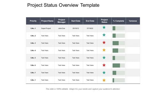 Project Status Overview Template Ppt PowerPoint Presentation Layouts Introduction