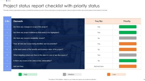 Project Status Report Checklist With Priority Status Professional PDF