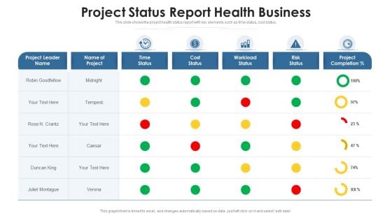 Project Status Report Health Business Ppt PowerPoint Presentation File Infographic Template PDF