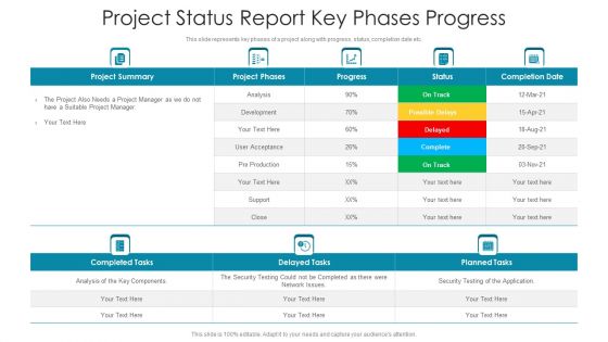 Project Status Report Key Phases Progress Ppt PowerPoint Presentation Gallery Pictures PDF