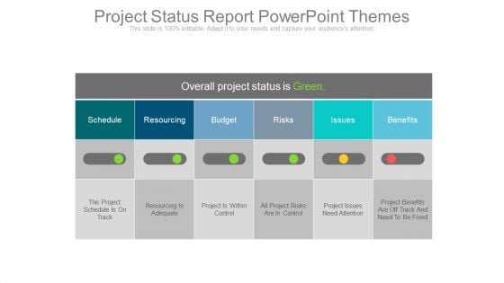 Project Status Report Powerpoint Themes