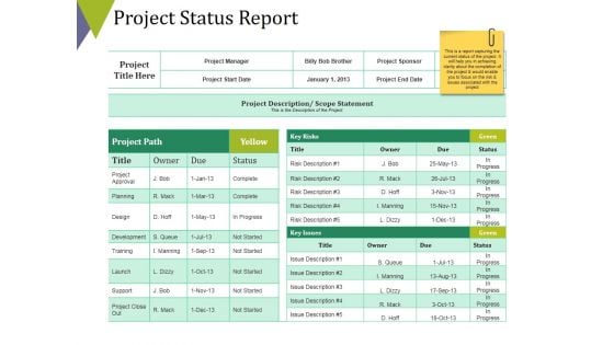Project Status Report Ppt PowerPoint Presentation Portfolio Pictures