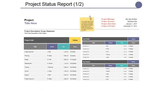 Project Status Report Ppt PowerPoint Presentation Slides Format Ideas