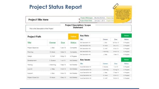 Project Status Report Ppt PowerPoint Presentation Styles Deck