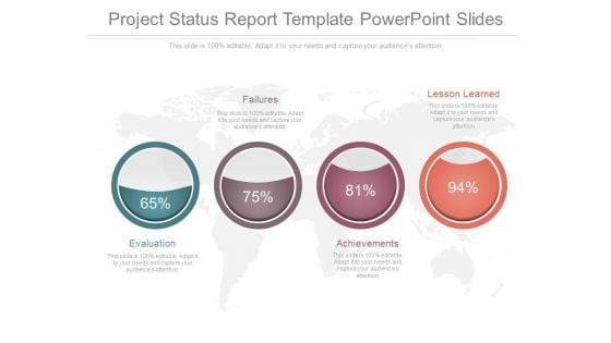 Project Status Report Template Powerpoint Slides