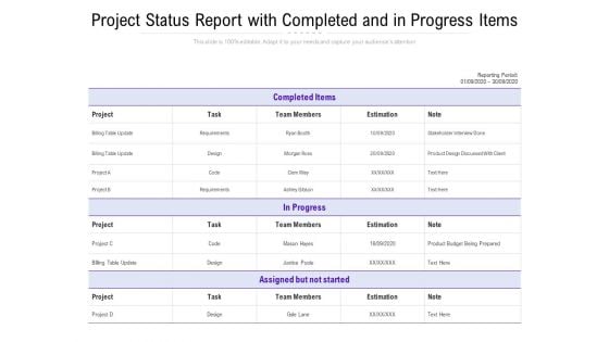 Project Status Report With Completed And In Progress Items Ppt PowerPoint Presentation Icon Vector PDF