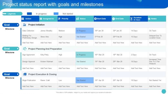 Project Status Report With Goals And Milestones Diagrams PDF