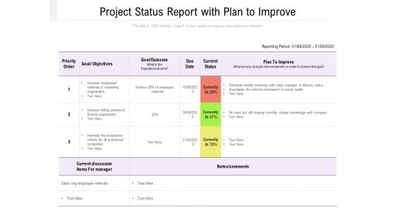 Project Status Report With Plan To Improve Ppt PowerPoint Presentation Pictures Outfit PDF