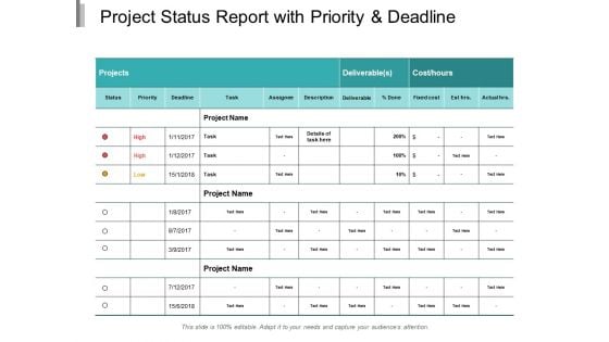 Project Status Report With Priority And Deadline Ppt PowerPoint Presentation Icon Guide