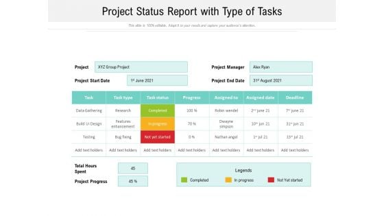 Project Status Report With Type Of Tasks Ppt PowerPoint Presentation Gallery Format Ideas PDF