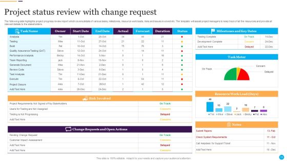 Project Status Review Ppt PowerPoint Presentation Complete With Slides Slide11