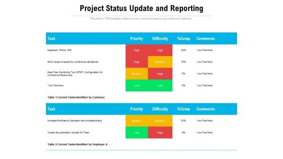 Project Status Update And Reporting Ppt PowerPoint Presentation Icon Backgrounds PDF