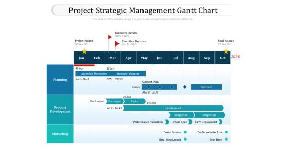 Project Strategic Management Gantt Chart Ppt PowerPoint Presentation Gallery Templates PDF