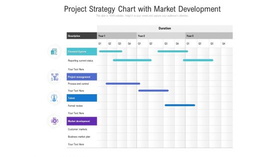 Project Strategy Chart With Market Development Ppt PowerPoint Presentation Visual Aids Deck