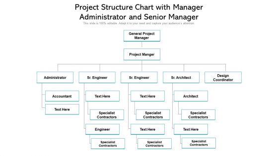 Project Structure Chart With Manager Administrator And Senior Manager Ppt PowerPoint Presentation Layouts Slideshow PDF Project Structure Chart With Manager Administrator And Senior Manager Ppt PowerPoint Presentation Layouts Slideshow PDF