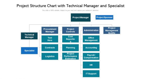 Project Structure Chart With Technical Manager And Specialist Ppt PowerPoint Presentation Gallery Guide PDF