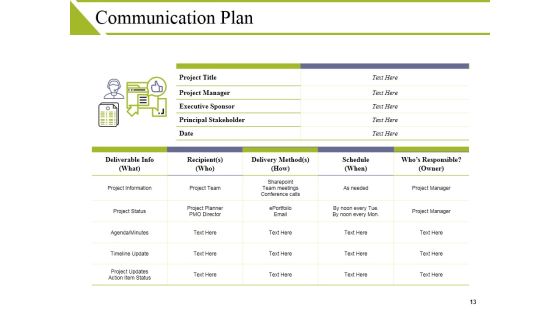 Project Structure Ppt PowerPoint Presentation Complete Deck With Slides Slide13