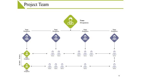 Project Structure Ppt PowerPoint Presentation Complete Deck With Slides Slide06